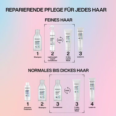 Acidic Bonding Concentrate 5-Min Liquid Mask - Acidic Bonding Concentrate | L'Oréal Partner Shop
