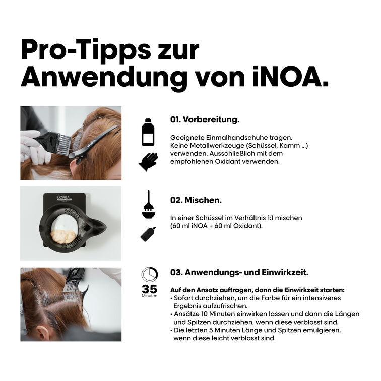 Inoa L'Oréal professionnel