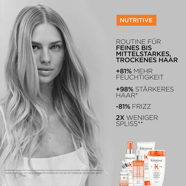 Nutritive Lait Vital - Nutritive | L'Oréal Partner Shop