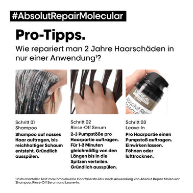 Absolut Repair Molecular Leave-In - Absolut Repair Molecular | L'Oréal Partner Shop