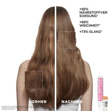 Concentré Nutritive - Fusio-Dose | L'Oréal Partner Shop