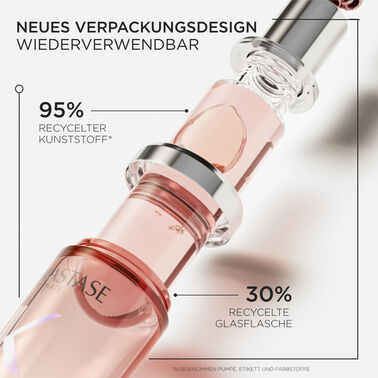 Chroma Absolu Cicagloss Haaröl - Chroma Absolu | L'Oréal Partner Shop