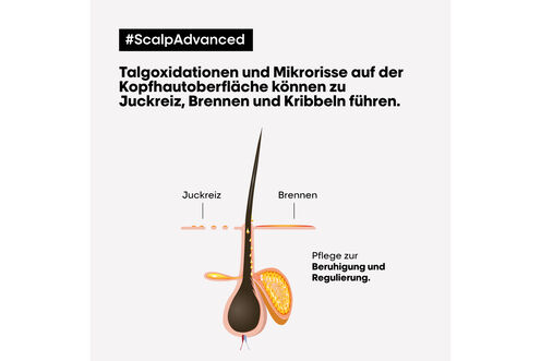 Scalp Advanced Anti-Discomfort Dermo-Regulator Shampoo - Scalp Advanced | L'Oréal Partner Shop