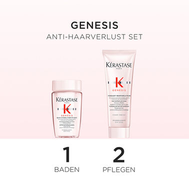 Genesis Duo Discovery Set - Discovery Sets | L'Oréal Partner Shop