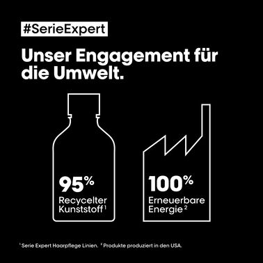 Absolut Repair Molecular Pre-Treatment - Absolut Repair Molecular | L'Oréal Partner Shop