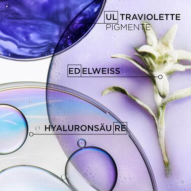 Blond Absolu Bain Lumière Refill Set - Blond Absolu | L'Oréal Partner Shop