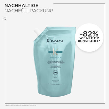 Résistance Bain Force Architecte Refill Set - Résistance | L'Oréal Partner Shop