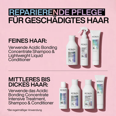 Acidic pH Sealer - Acidic Bonding Concentrate | L'Oréal Partner Shop