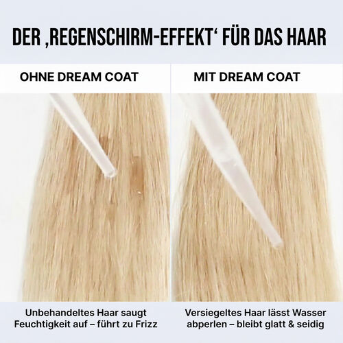 Dream Coat Supernatural Spray - Color Wow | L'Or&eacute;al Partner Shop