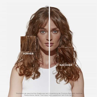 Nutritive Masquintense Riche - Nutritive | L'Oréal Partner Shop