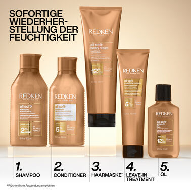 All Soft Moisture Restore Leave-in Treatment - All Soft | L'Oréal Partner Shop