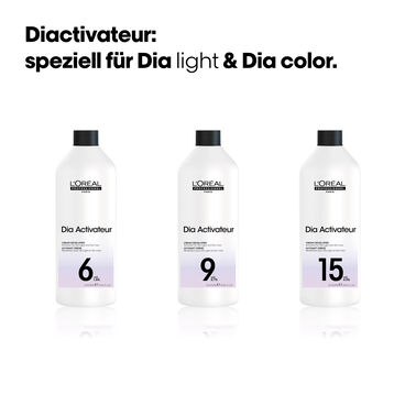 Diactivateur 4.5% / 15 Vol. - Oxidant | L'Oréal Partner Shop