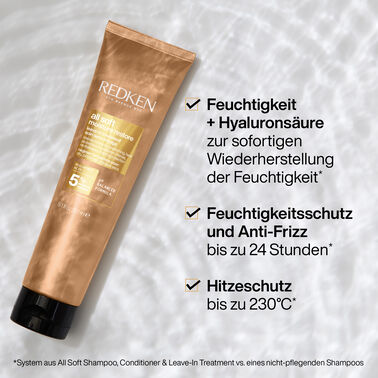 All Soft Moisture Restore Leave-in Treatment - All Soft | L'Oréal Partner Shop