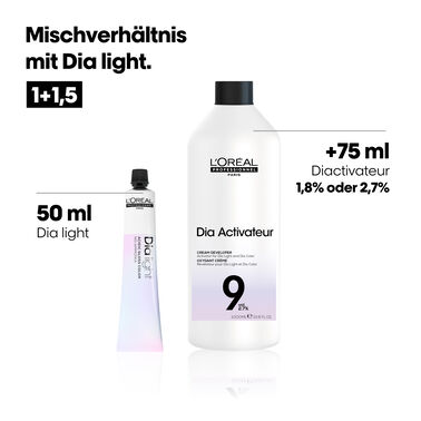 Diactivateur 4.5% / 15 Vol. - Oxidant | L'Oréal Partner Shop
