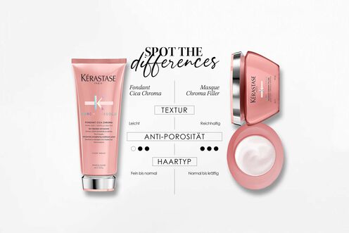 Masque Chroma Filler - Chroma Absolu | L'Oréal Partner Shop
