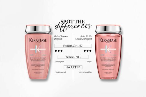 Bain Riche Chroma Respect - Chroma Absolu | L'Oréal Partner Shop