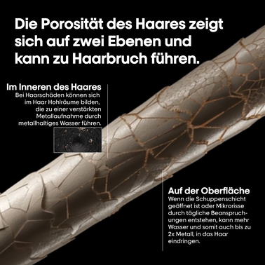 Metal DX Pre-Shampoo - Metal DX | L'Oréal Partner Shop