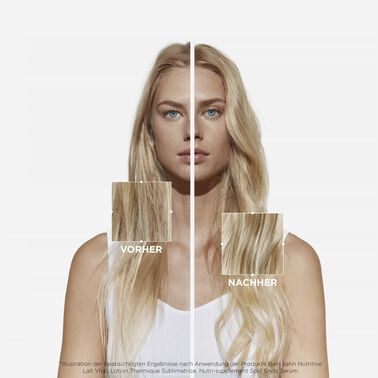 Nutritive Lait Vital - Nutritive | L'Oréal Partner Shop