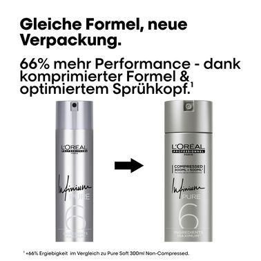 Infinium Pure Soft Compressed Spray - Infinium | L'Oréal Partner Shop