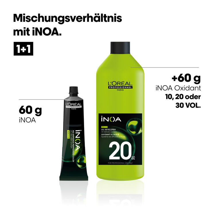 Inoa L'Oréal professionnel