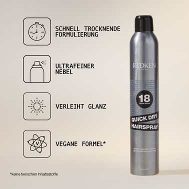 Quick Dry - Styling | L'Oréal Partner Shop