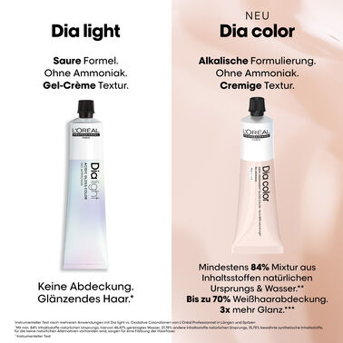 Dia color 6.3 Dunkelblond Gold - Dia color | L'Oréal Partner Shop